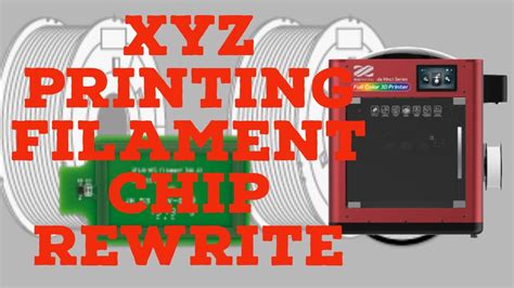 how to rewrite nfc tag filament da vinci minimaker|xyz da vinci filament tags.